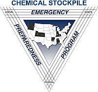 Chemical Stockpile Emergency Preparedness Program